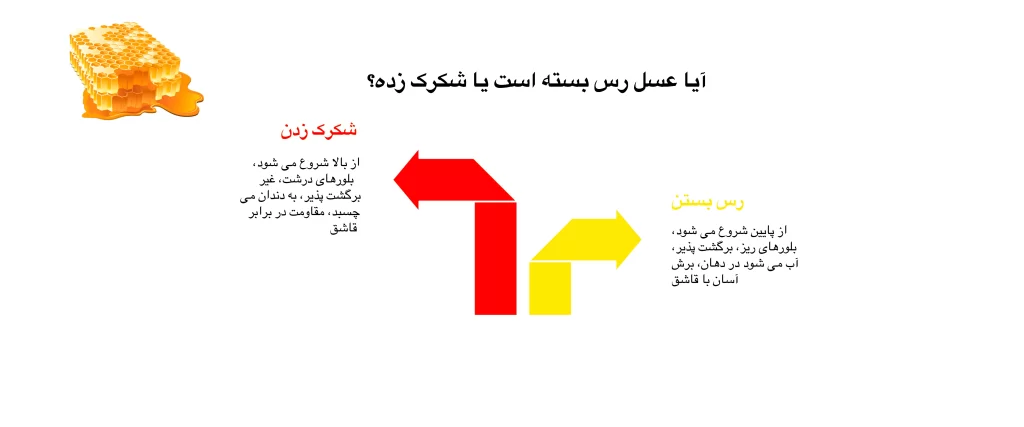 کریستالیزاسیون در عسل طبیعی